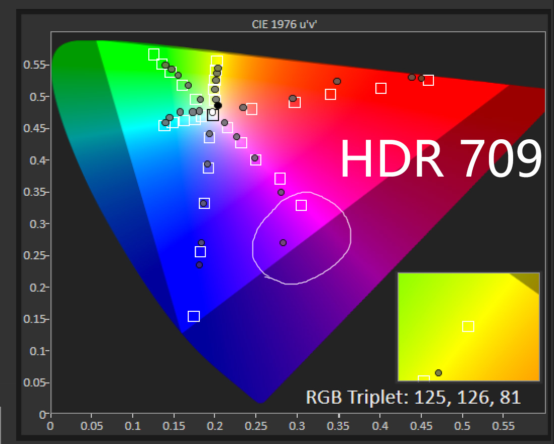 JVC的第一台激光4K HDR投影机好吗？JVC N68试用