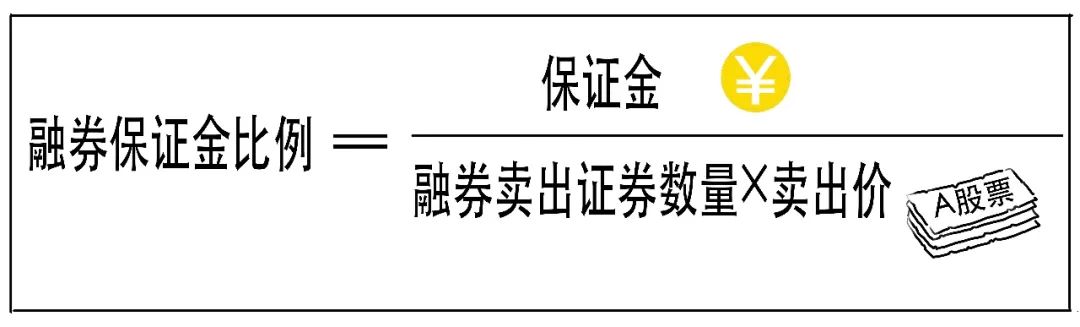 融资融券什么意思,股票的融资融券什么意思
