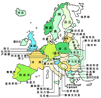 关于波罗的海指数？