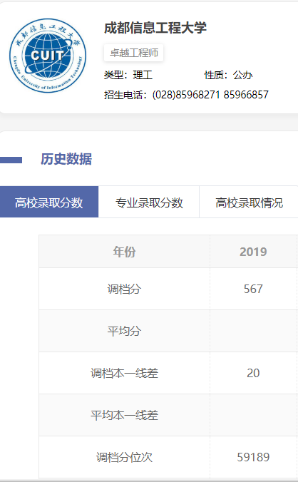 四川这几所综合性大学哪家强？各位考生请留意这所大学