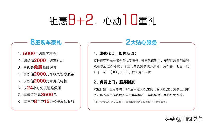 喵星人来啦！欧拉白猫正式上市售价7.58万-8.88万元