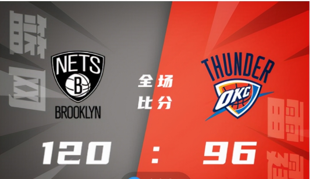 NBA录像回放：篮网vs雷霆直播回放，篮网vs雷霆全场录像回放