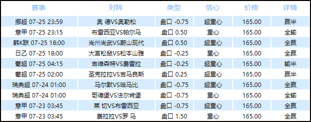 为什么英超只有38轮(英超38轮终结局三场保级战会有怎样的走向呢？)