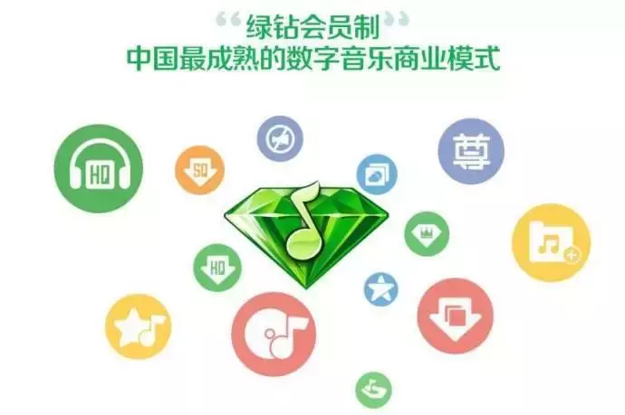 我研究完10个音乐软件，就像看了一出清宫剧