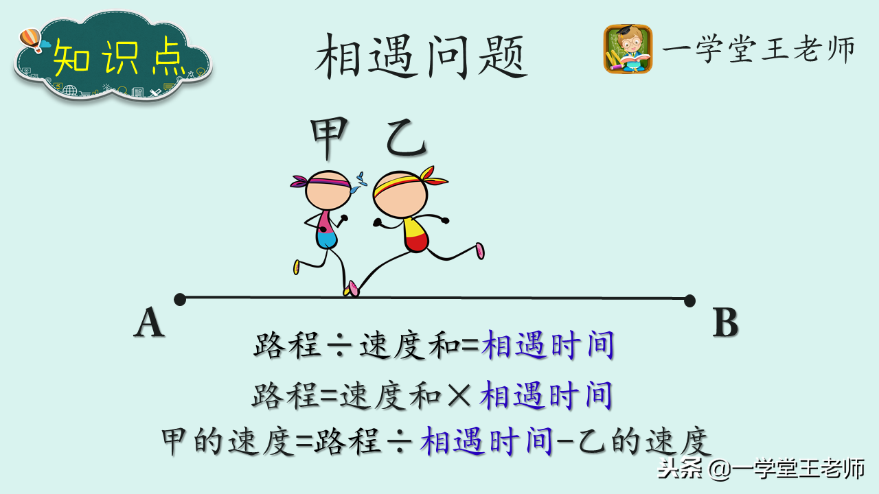 怎么培养逆向思维？对于数学学习有什么帮助？