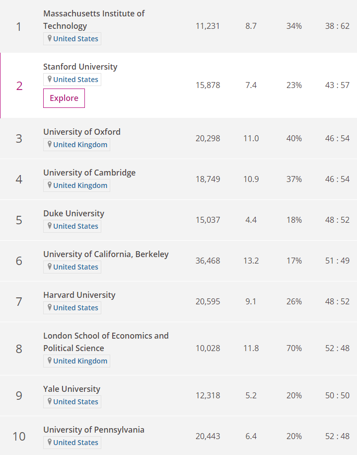 清华商学院（正面pk）