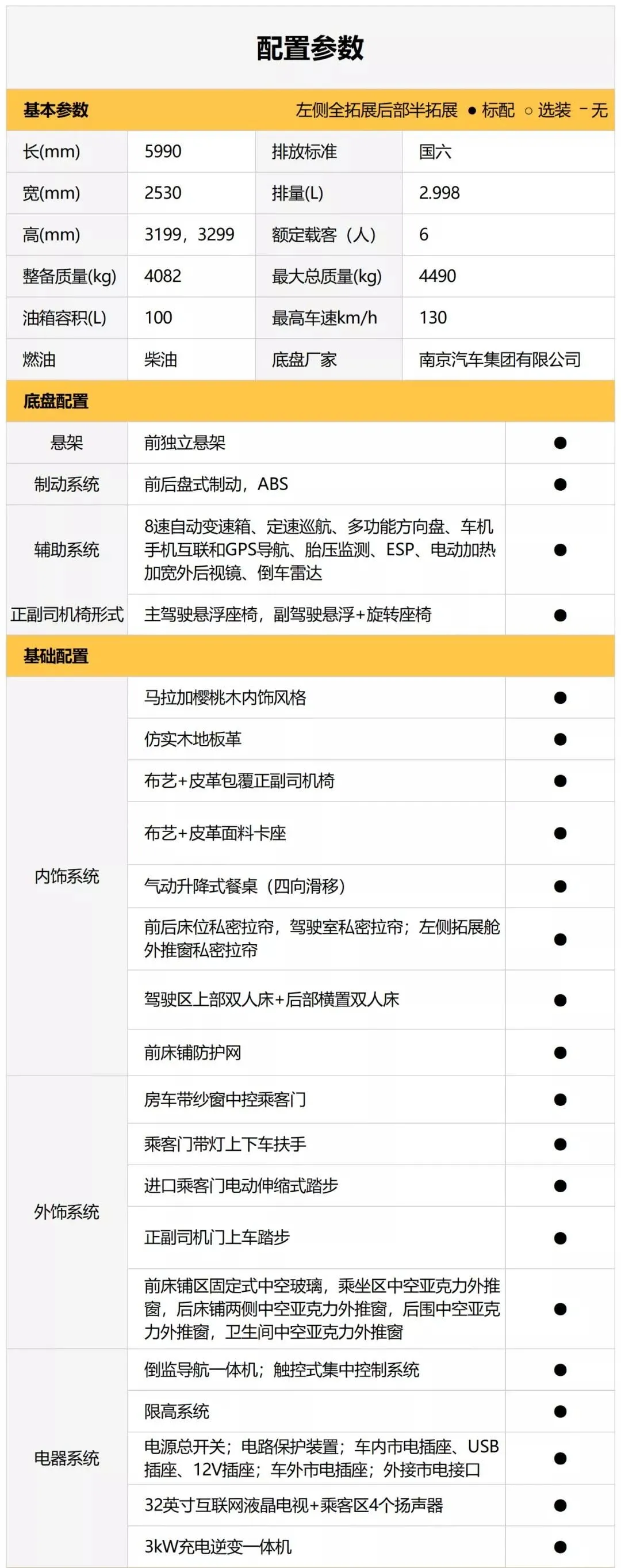 宇通C533旗舰版双拓展 超大空间 满足多种出行需求 可商务可旅居