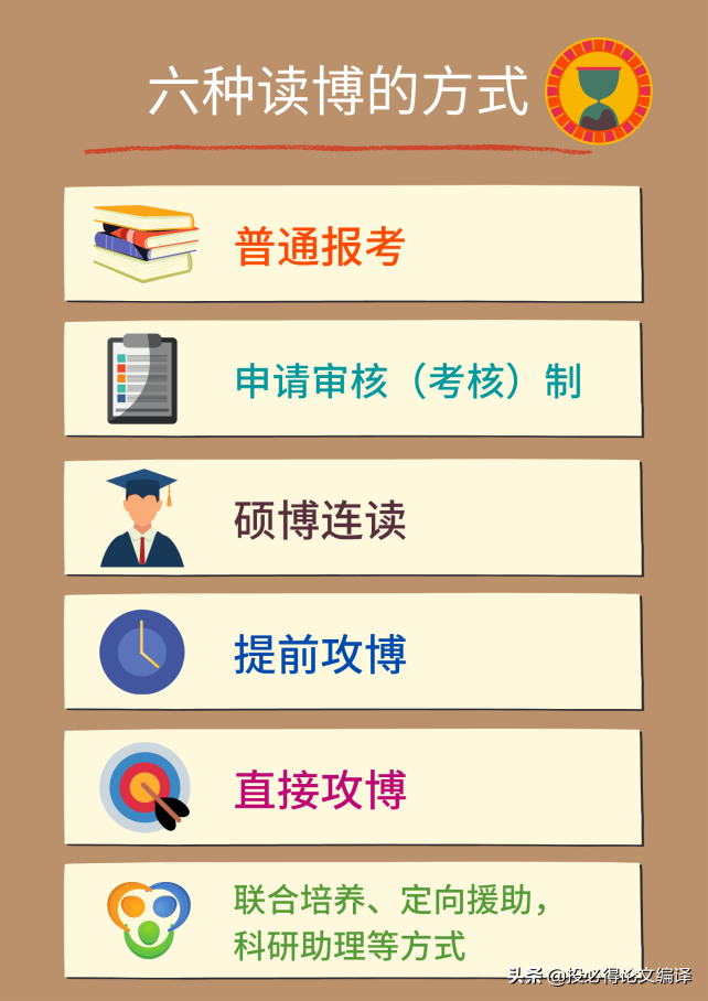 博士报考全攻略：详解几种主流读博途径