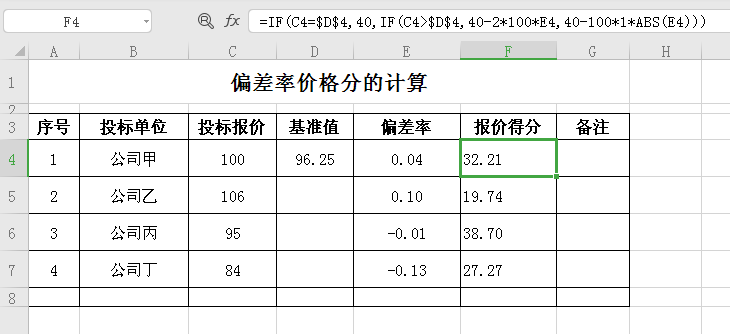 excel相对偏差excel平均偏差