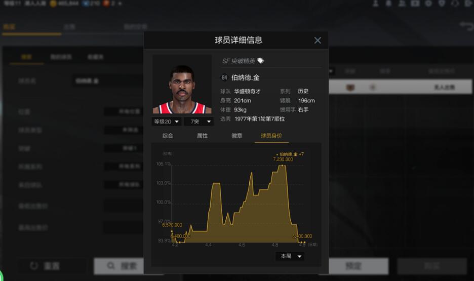 NBA2k online名字(NBA2Konline2：一位名叫“国王”的球员，伯纳德金霸气何在？)