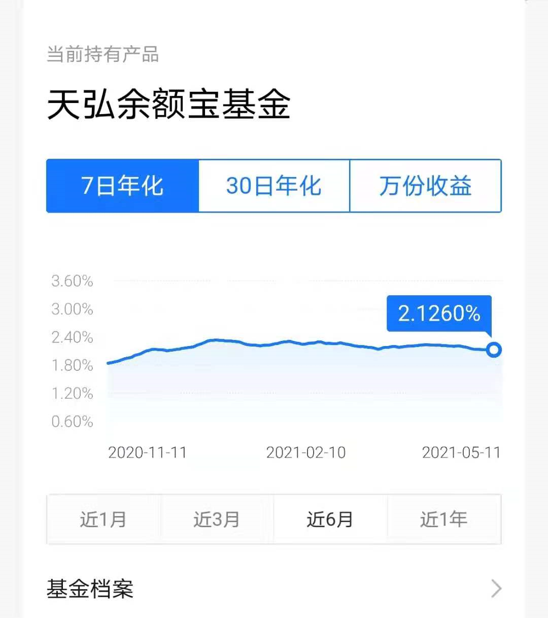 利率只有2%，还有比余额宝更好的理财方式吗？