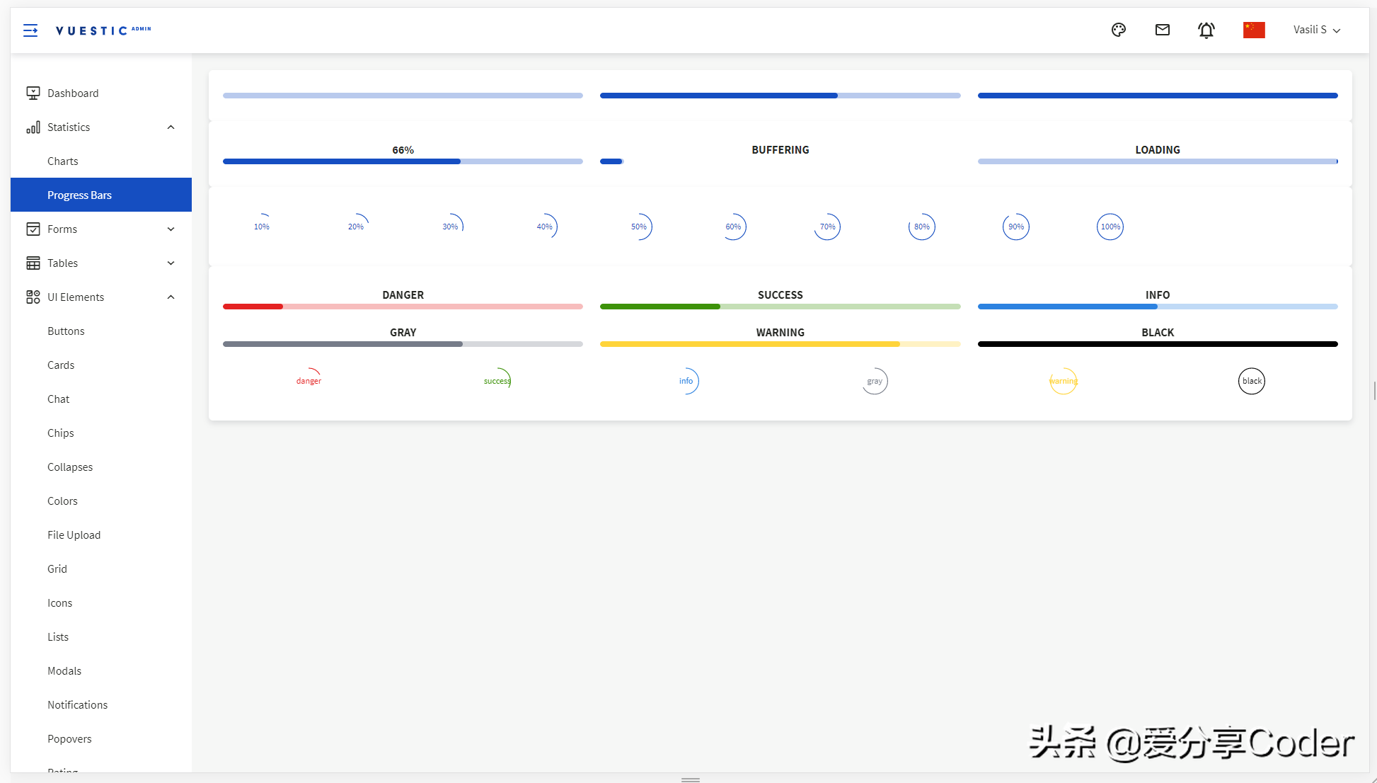 完美支持Vue3，一个自带管理模板的Vue3开源组件库——vuestic