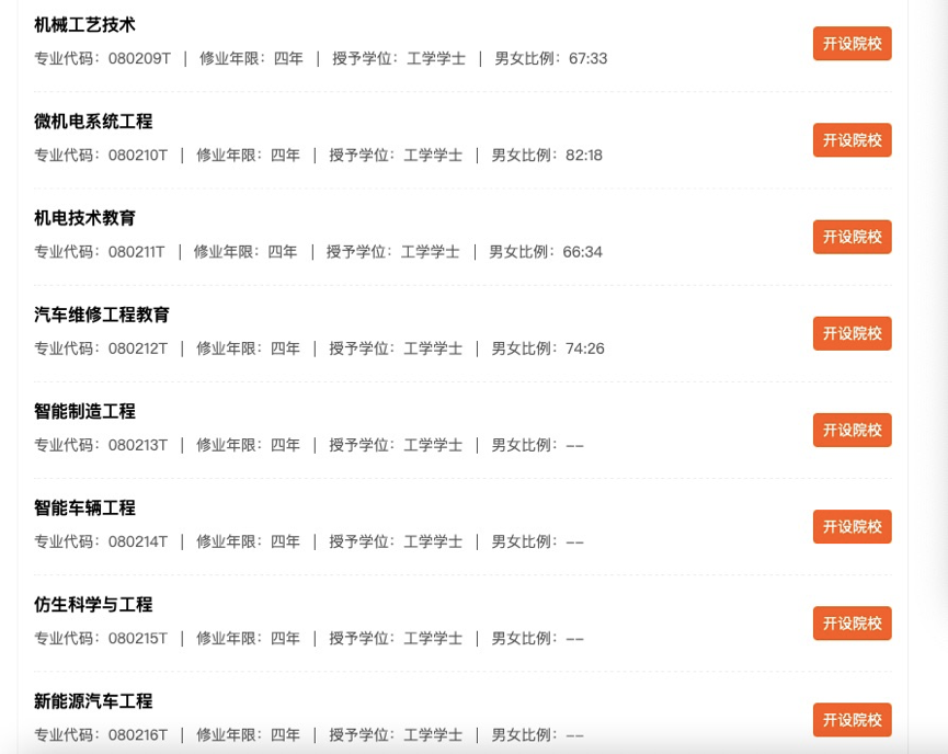 高考汽车类专业哪家强？人工智能热度飙升，年薪50万太正常