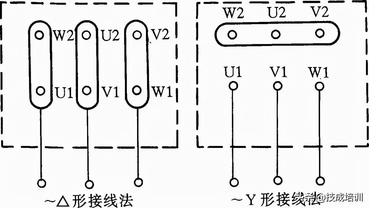 41种超实用的接线方法，看过的电气人都收藏了