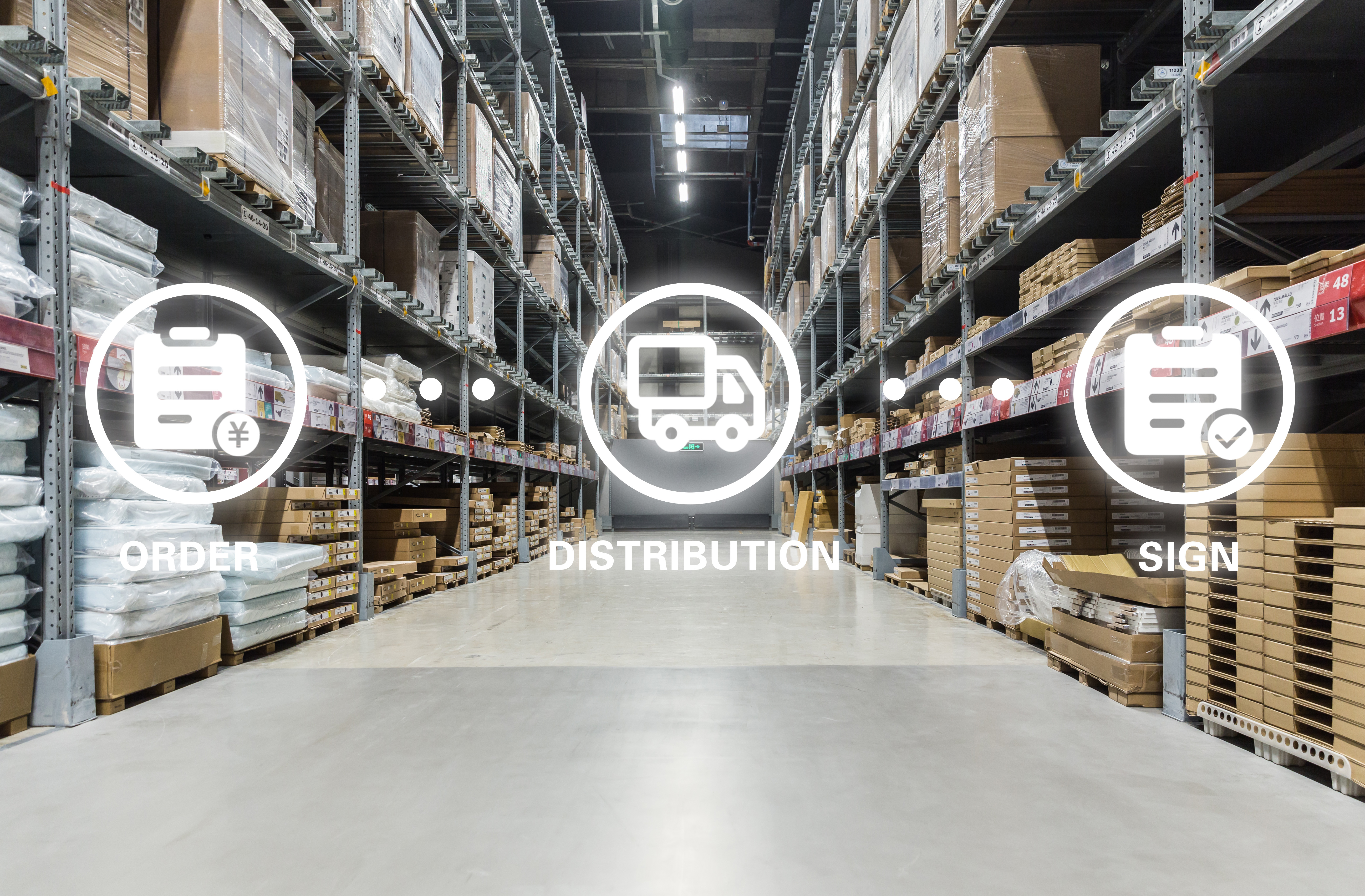 京东云仓全国1500 的云仓服务网点,利用完善的系统工