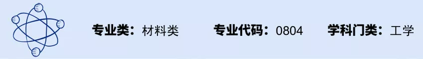 2020录取结束,10大“热门专业”出炉,哪个专业最火