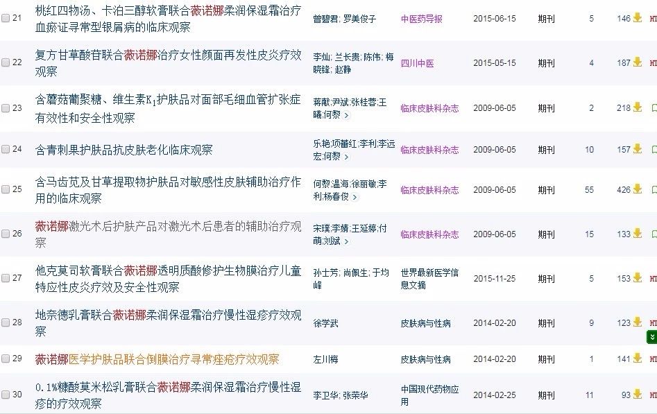 国货之光薇诺娜：医生都在推荐用，就真的靠谱吗