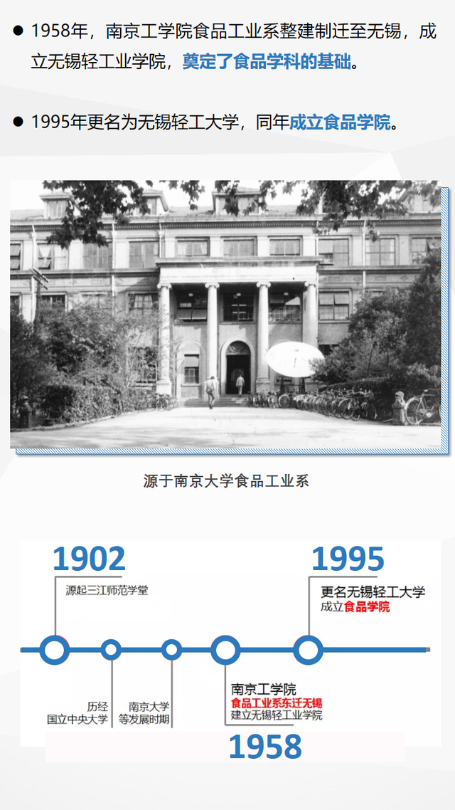 2021年选择江南大学食品学院的7个理由！附食品学院2021招生计划