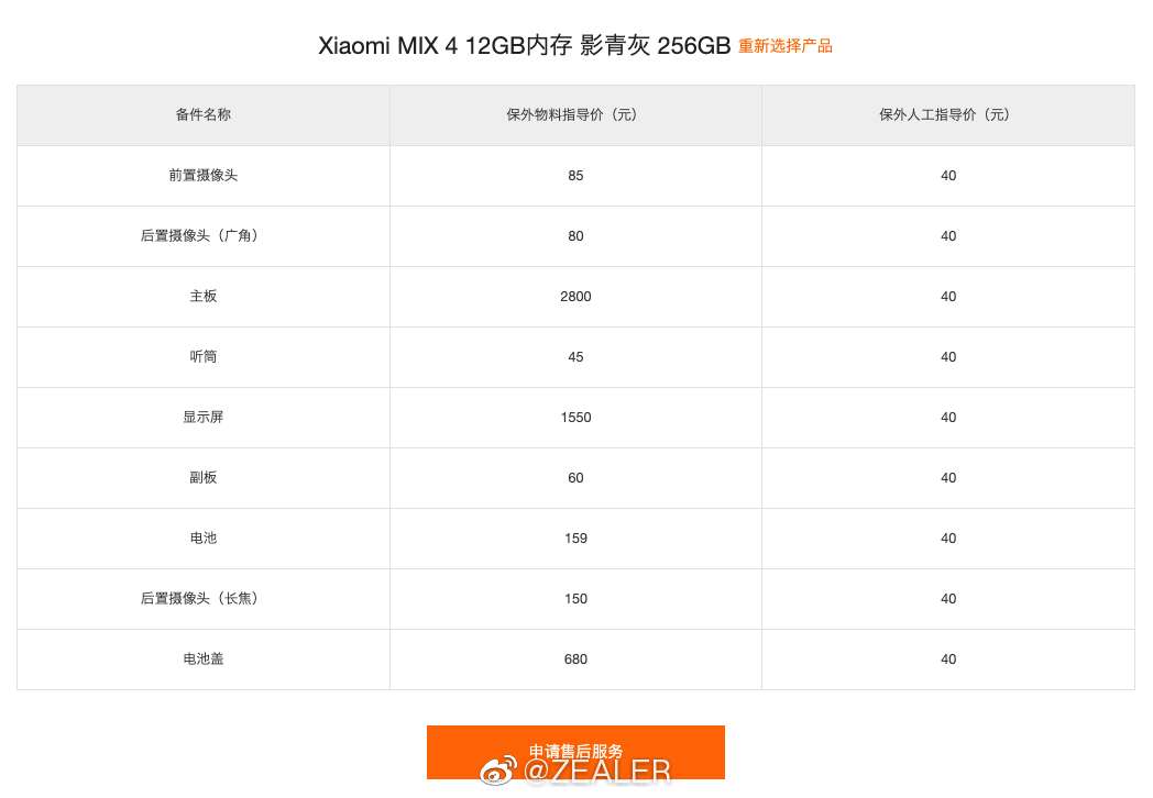 小米 MIX4 保外维修价格公布；RedmiBook Pro 14/15 增强版上架