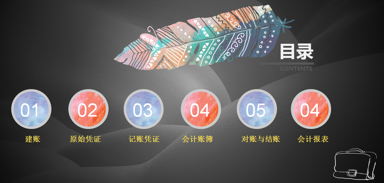 会计手工账实操（一套完整实用的手工全盘账实操讲解）