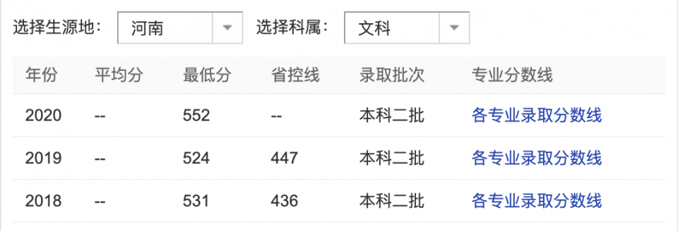 被打入冷宫的4所211大学，在努力分配工作，却鲜有问津，适合捡漏