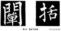 欧、颜、柳、赵四体结体和笔法