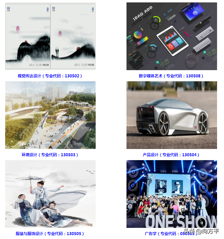 艺术生备考详解：山东省综合排名前10大学美术类招录分析