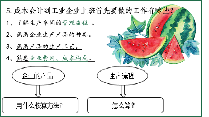 对不起，成本核算都不会的会计不要！做成本会计必须知道的15问