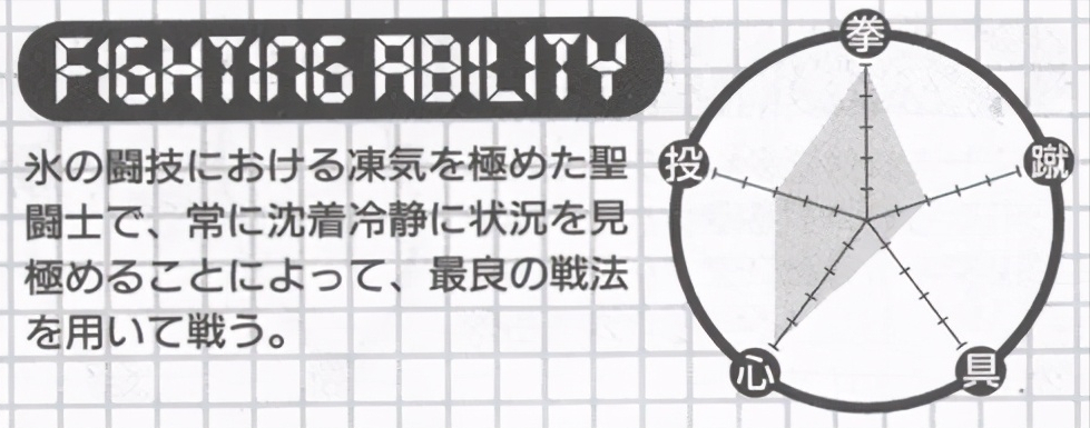 黄金圣斗士谁最强？看看《圣斗士星矢大全》中的官方设定