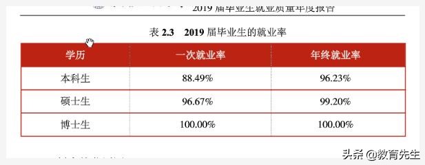 南京航空航天大学是被“低估”的211，专业实力强，就业前景好