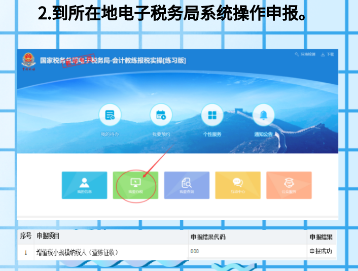 2021最新：抄报税流程操作指南，附金税盘&税控盘，干货满满