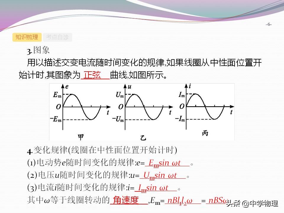 如何产生交变电流，交变电流的产生和描述