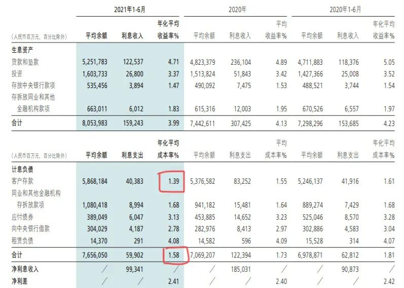 平安银行5年活期利息是多少-未曾不可爱招财