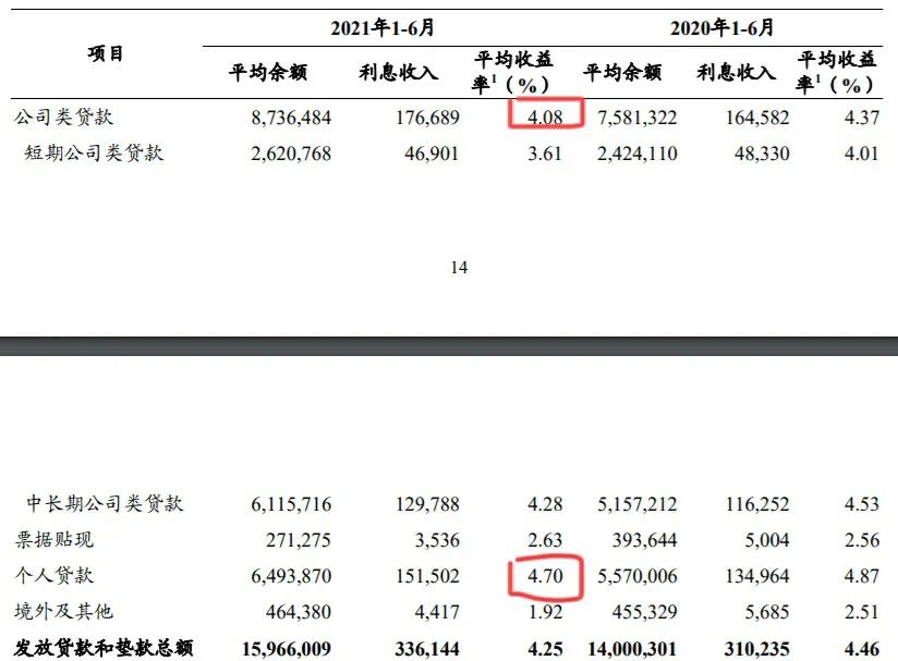 平安银行5年活期利息是多少-未曾不可爱招财