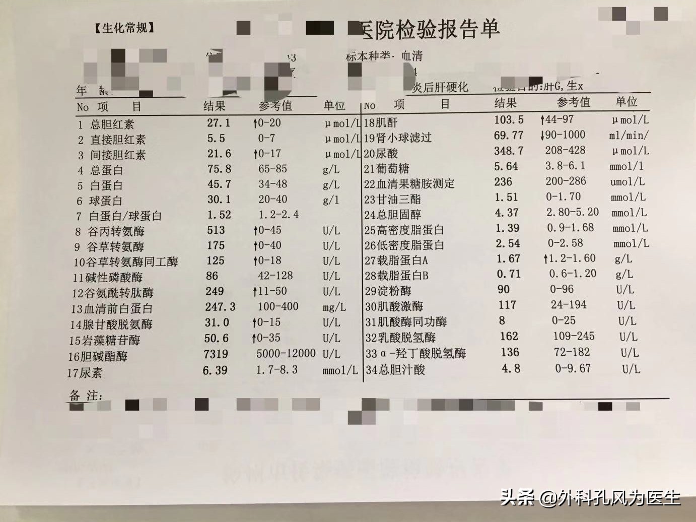发现转氨酶升高，该怎么办？肝病研究所医生告诉您