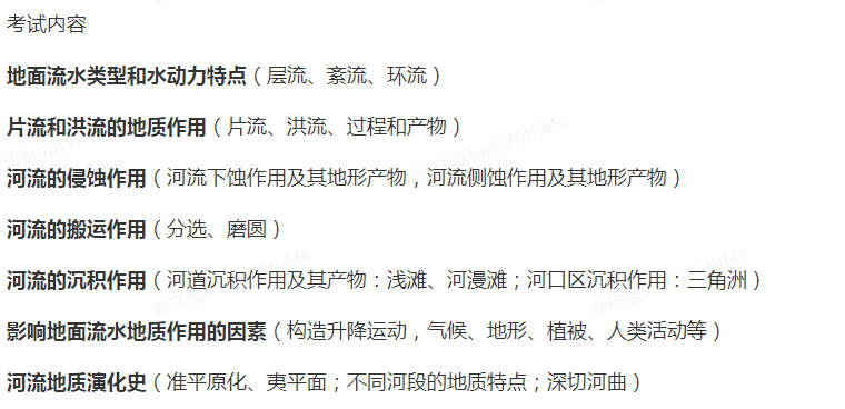 新祥旭：21年中国地质大学武汉850普通地质学考研题型、重点干货