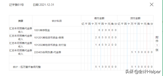 从事餐饮业的会计都在用:新准则下87笔业务真账处理案例,建议收藏