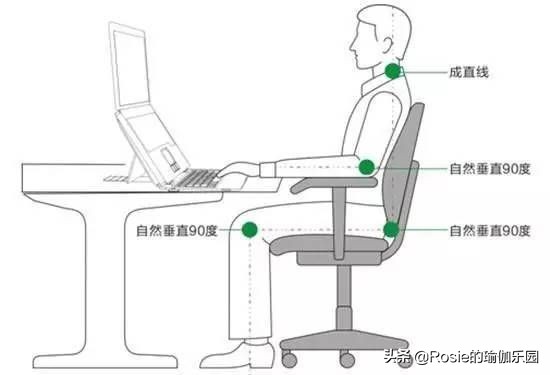 肋骨外翻是如何引起的？产后妈妈是不是更容易出现肋骨外翻？