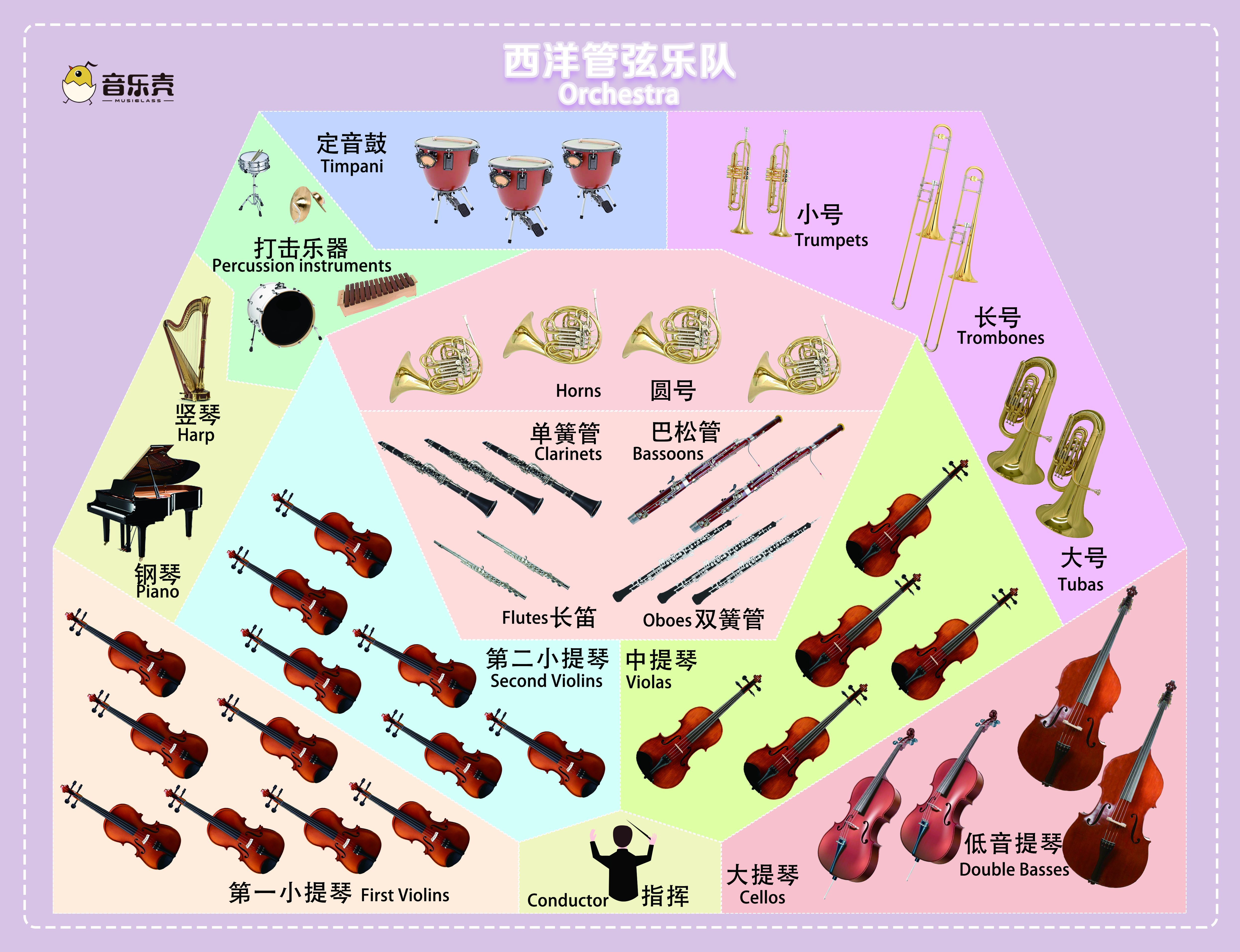 乐器的种类有哪些（48种中国乐器汇总大全）