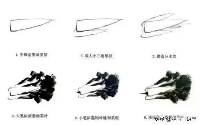 新手进来，国画画法的全过程