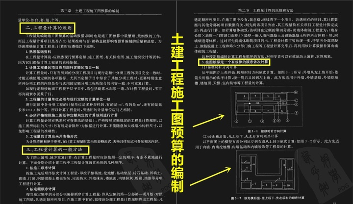佩服！90后造价员年薪30万，凭借这本预算员一本通，深得领导看重
