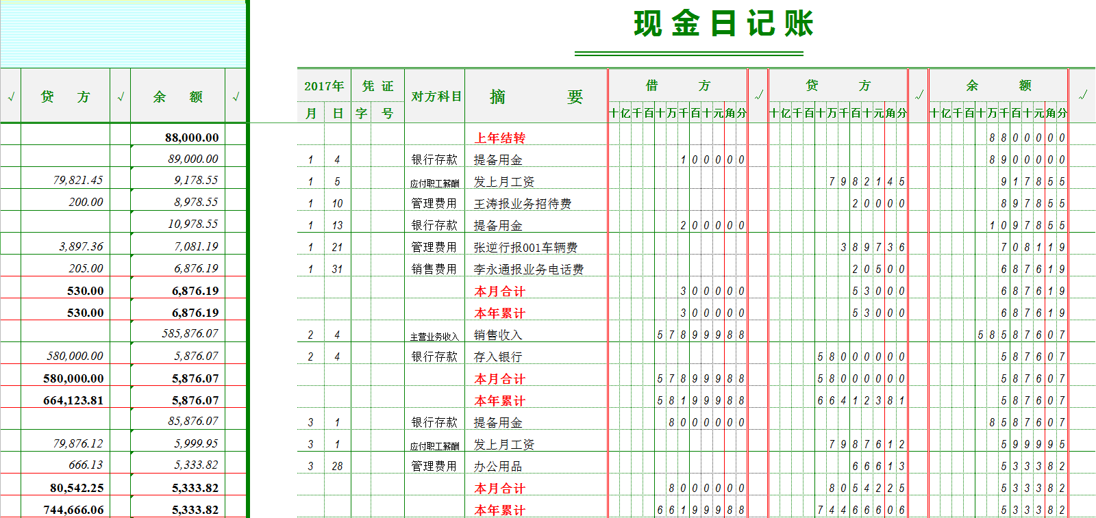 会计账本（老会计看了都说好）