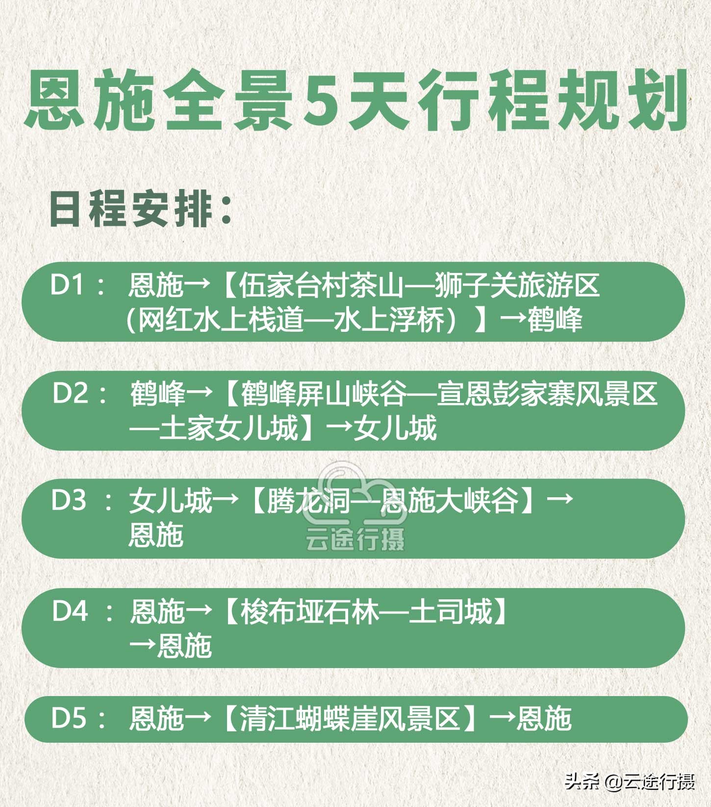 湖北恩施5日旅游攻略路线图，恩施大峡谷+屏山峡谷