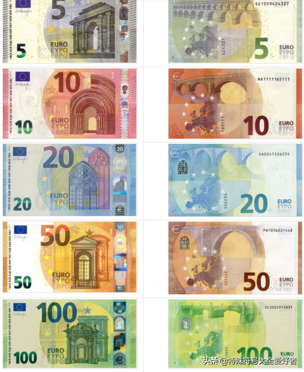 「欧元货币」西班牙货币最新分析（西班牙货币符号及纸币欣赏详解）
