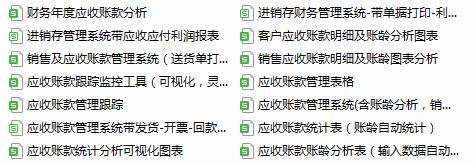 Excel财务应收账款及账龄分析表，自动计算动态图表可直接用