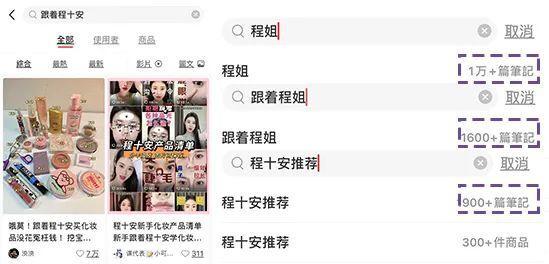 小红书博主数据增长发力点在哪里？这3招对症下药