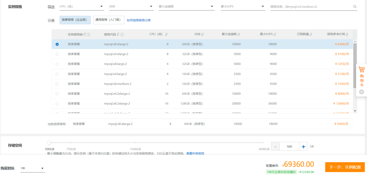 下一个风口：Web3.0有效数据和分布式搜索