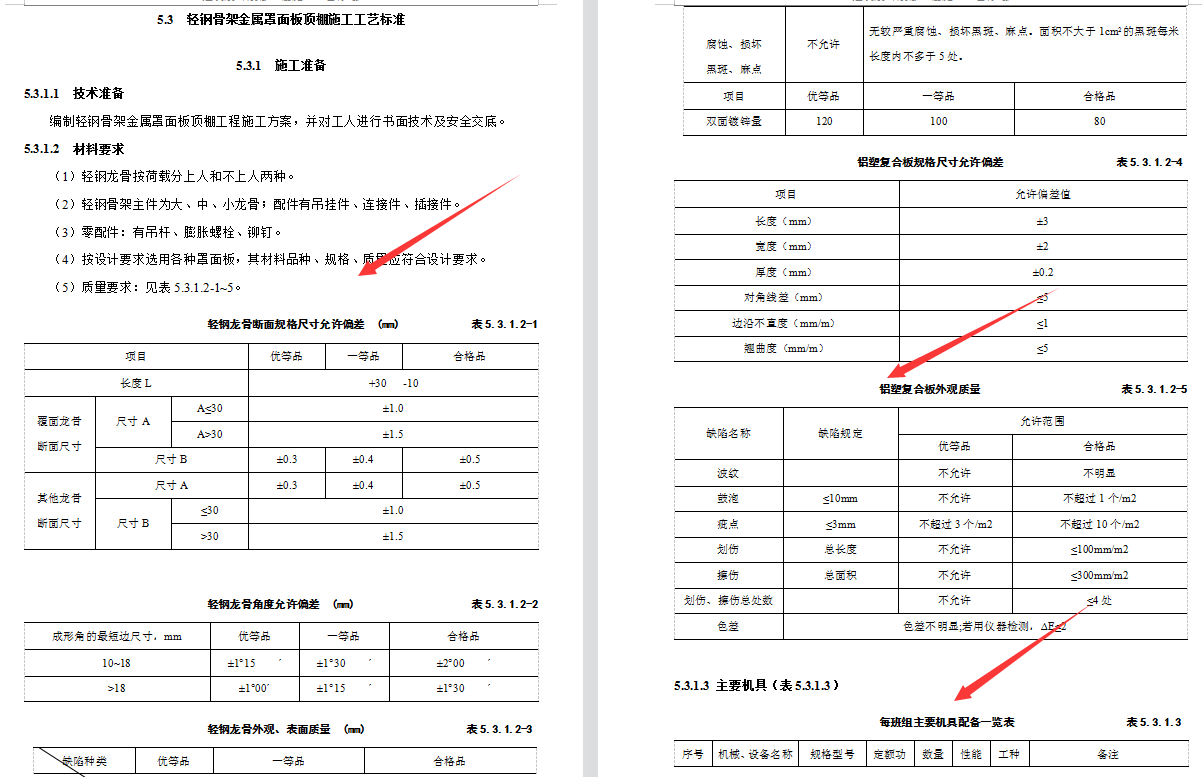 装饰工程不好干？607页装饰装修工程施工工艺标准手册，限时领