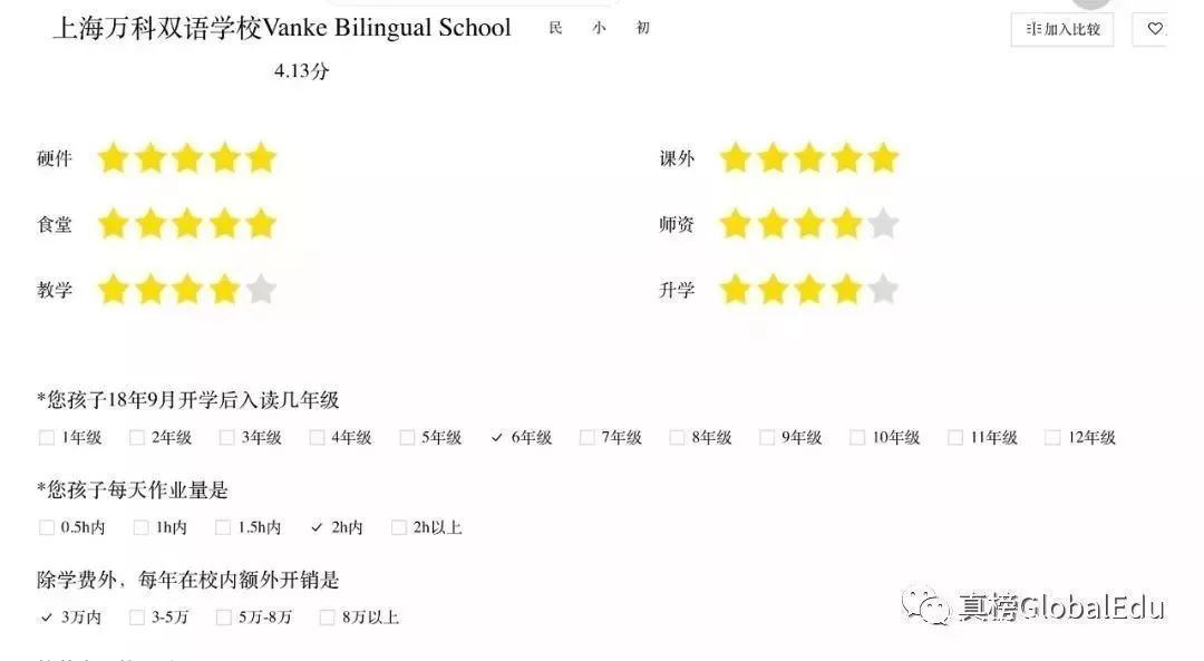 沪上最被低估的国际化学校有哪些？——万科系学校