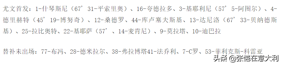 西甲c罗为什么不上场(尤文为何不用C罗？连三号门将都出场了！记者：明年球队没CR7位置)